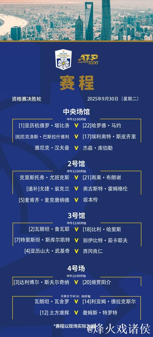 上海大师赛第6日周意无缘32强 中国男单全部出局