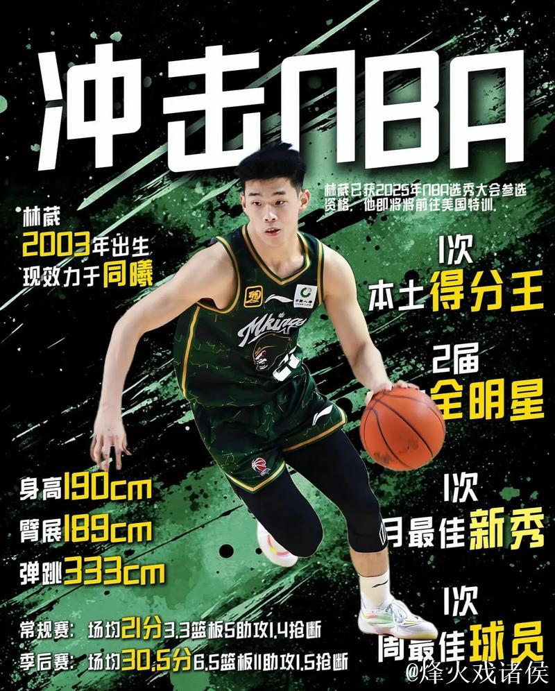 阿不都拟定保送上海体育大学上体 林葳北体大 阿不都拟定保送上海体育大学上体 林葳北体大