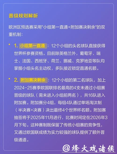 专业解读2026世界杯投注规则的变化 专业解读2026世界杯投注规则的变化