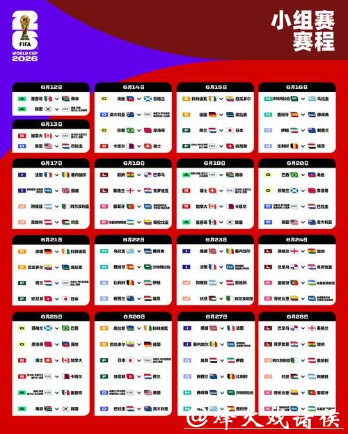 2026世界杯下注：职业玩家分享成功经验心得